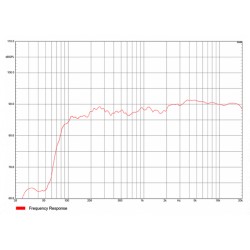 Audiocenter Artist T4