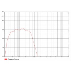 Audiocenter Artist TW8 WH