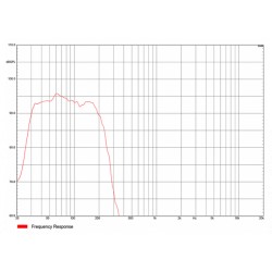 Audiocenter Artist TW118